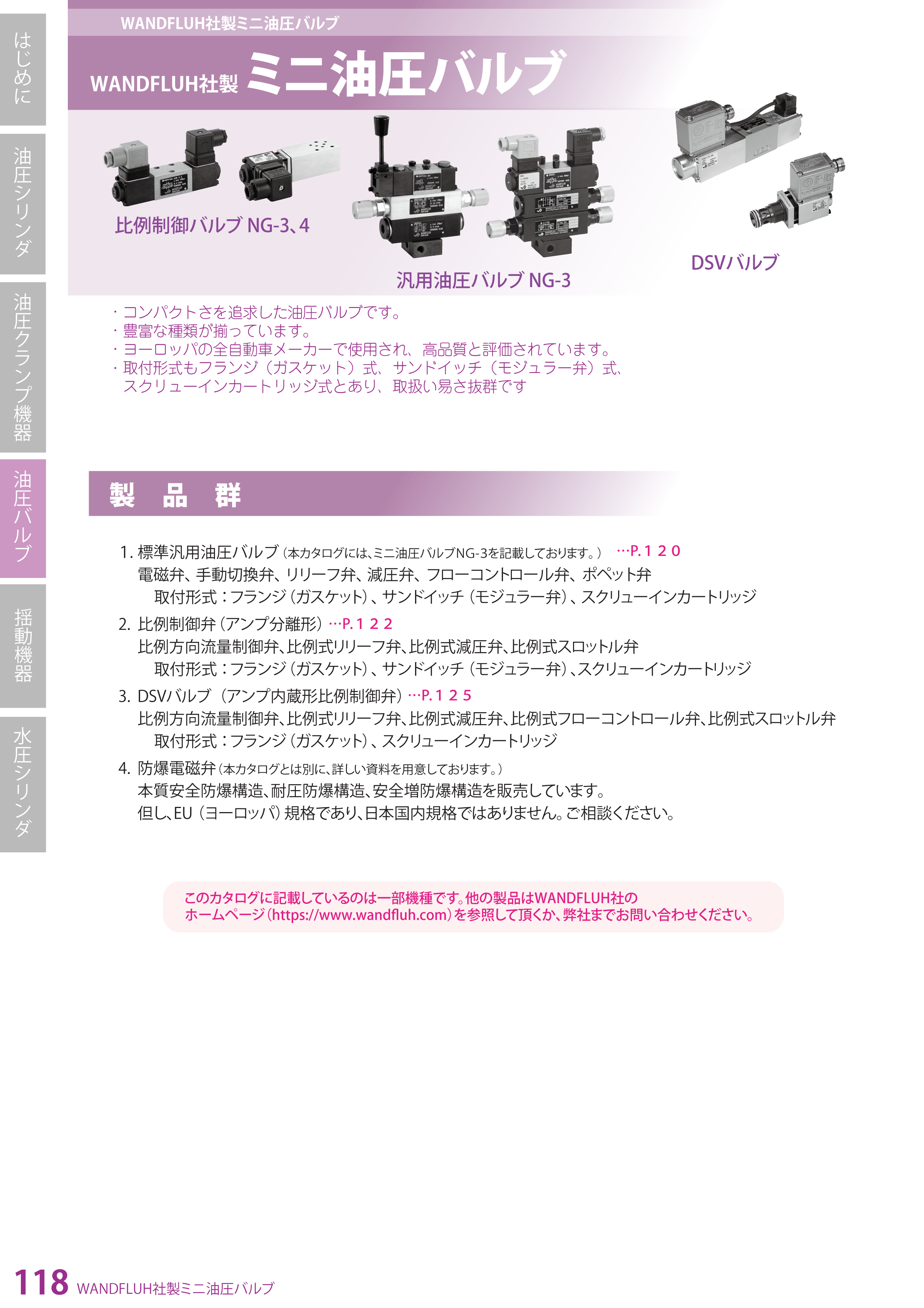 ミニ油圧シリンダ－JPN株式会社